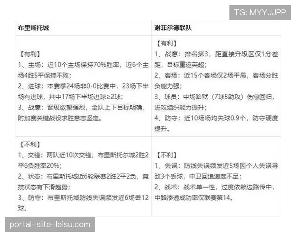 观点：经典赛扩军至24队，小组赛水平参差是否稀释了赛事精英性？